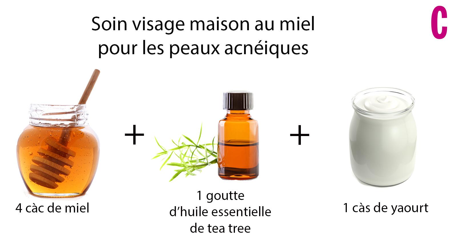 Les Meilleurs Recettes De Masques Maison