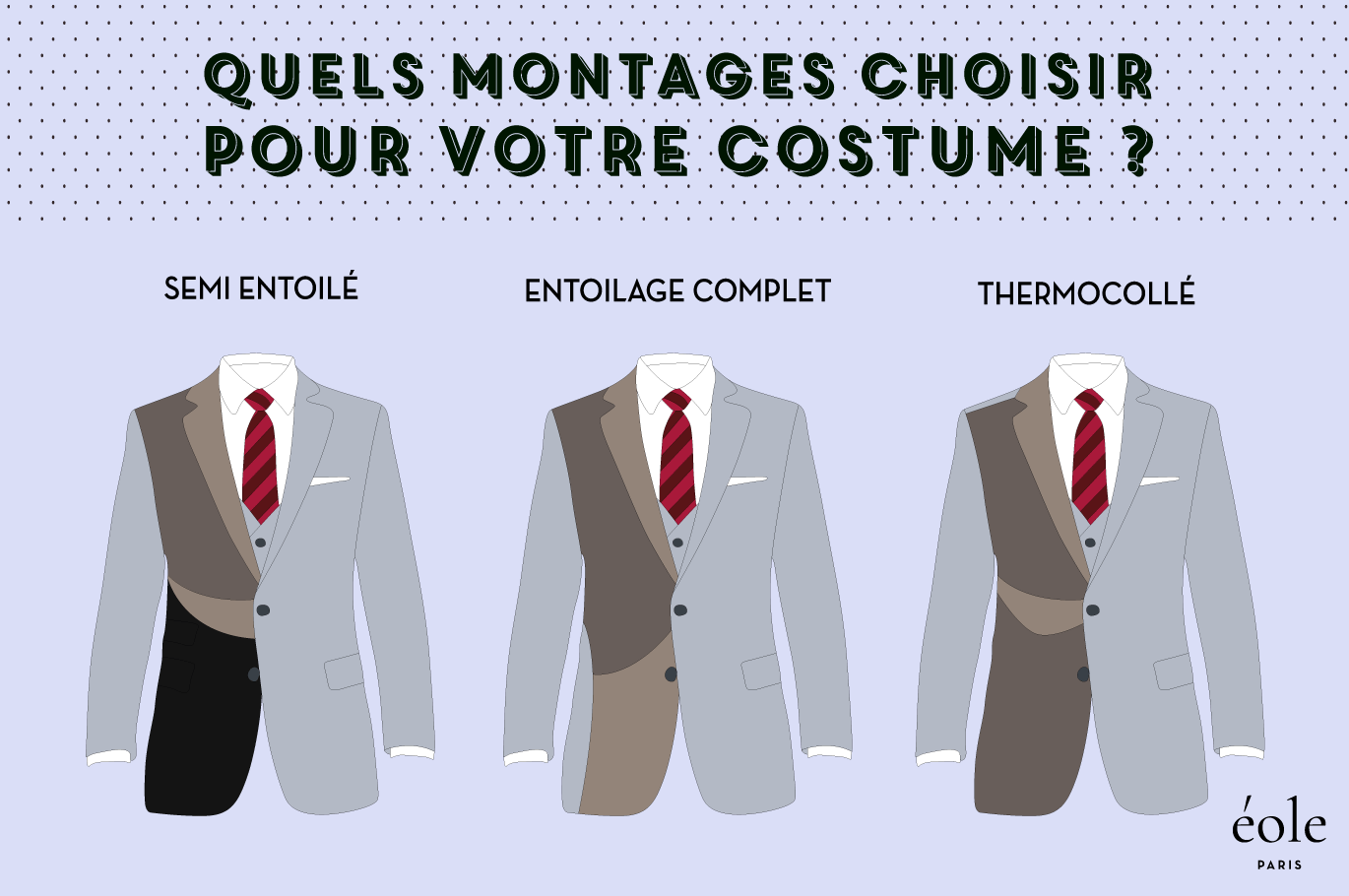 Comment Choisir Un Vêtement De Luxe