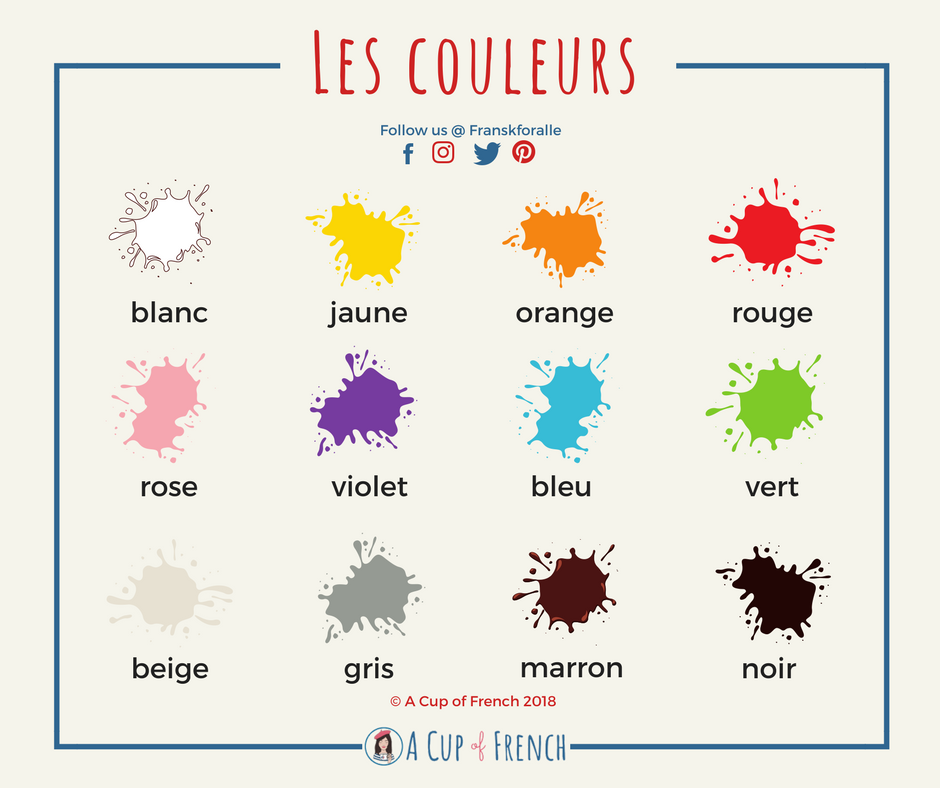 Les Couleurs À La Mode Pour Le Mode De Luxe