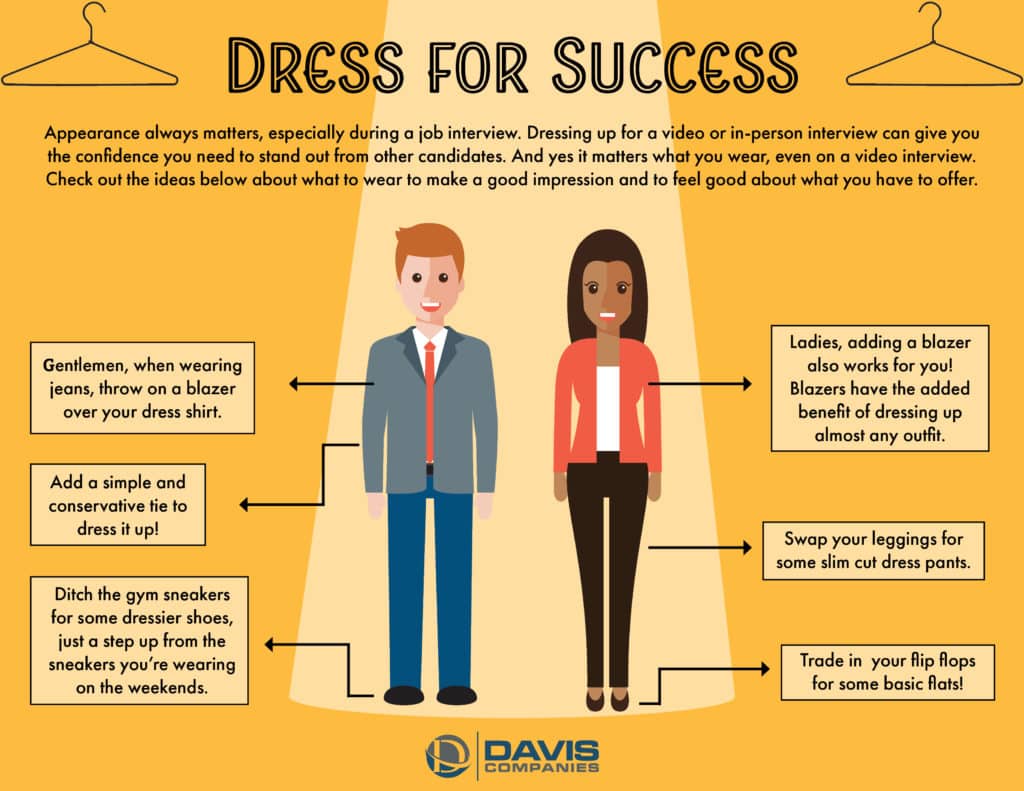 Entretiens d'embauche : l'importance de s'habiller pour réussir